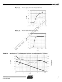 U4082B-MFLG3G Datasheet Page 19