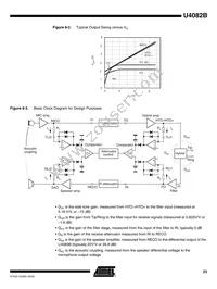 U4082B-MFLG3G Datasheet Page 23