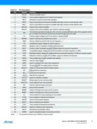 U4091BMC-RFNG3Y-19 Datasheet Page 5