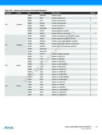 U4091BMC-RFNG3Y-19 Datasheet Page 13