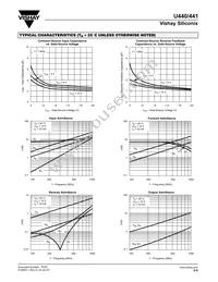 U441-E3 Datasheet Page 5