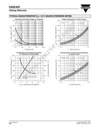 U441-E3 Datasheet Page 6