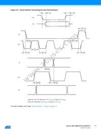 U6815BM-MFL Datasheet Page 11