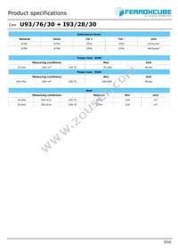 U93/76/30-3C90 Datasheet Page 2