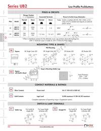 UB215SKG036CF-5J02 Datasheet Page 5
