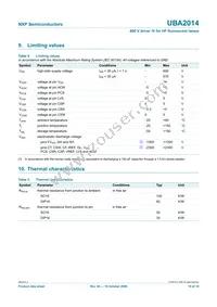 UBA2014P/N1 Datasheet Page 10