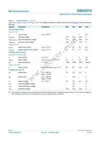 UBA2014P/N1 Datasheet Page 13