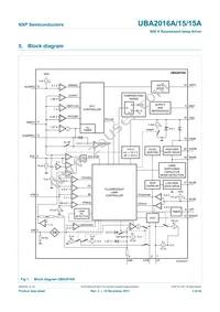 UBA2016AP/1 Datasheet Page 3