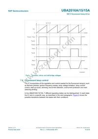 UBA2016AP/1 Datasheet Page 10