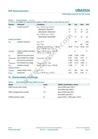 UBA2024BP/N1 Datasheet Page 10