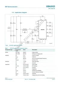 UBA2025T/N1 Datasheet Page 12