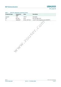 UBA2025T/N1 Datasheet Page 13