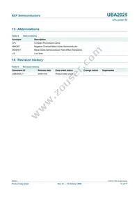 UBA2025T/N1 Datasheet Page 15