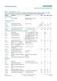 UBA20260T/1 Datasheet Page 19