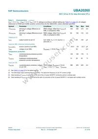 UBA20260T/1 Datasheet Page 21