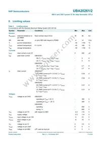 UBA20262T/1 Datasheet Page 17