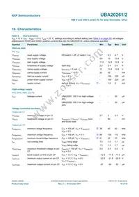 UBA20262T/1 Datasheet Page 19