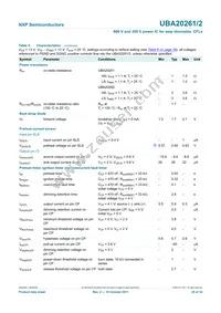 UBA20262T/1 Datasheet Page 20