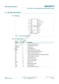 UBA20270T/1 Datasheet Page 4