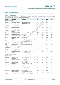 UBA20270T/1 Datasheet Page 18