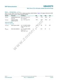 UBA20270T/1 Datasheet Page 19