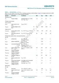 UBA20270T/1 Datasheet Page 20