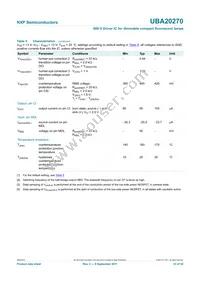 UBA20270T/1 Datasheet Page 23