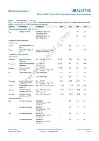 UBA20272T/1 Datasheet Page 19