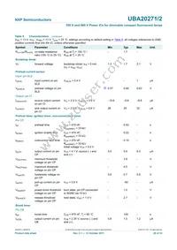 UBA20272T/1 Datasheet Page 20