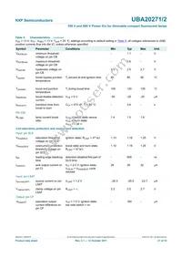 UBA20272T/1 Datasheet Page 21