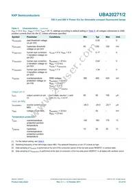 UBA20272T/1 Datasheet Page 23