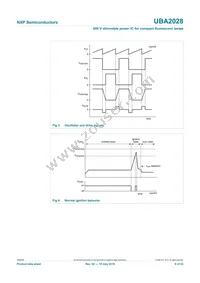 UBA2028T/N1 Datasheet Page 9