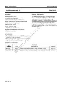 UBA2032TS/N2 Datasheet Page 2