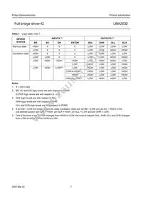 UBA2032TS/N2 Datasheet Page 7