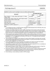 UBA2032TS/N2 Datasheet Page 19