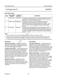 UBA2032TS/N2 Datasheet Page 20