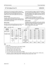 UBA2033TS/N2 Datasheet Page 6