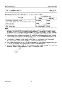 UBA2033TS/N2 Datasheet Page 15