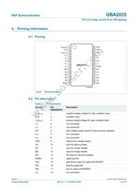 UBA2035TS/N1 Datasheet Page 3
