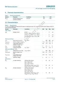 UBA2035TS/N1 Datasheet Page 7