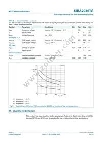 UBA2036TS/N1 Datasheet Page 9