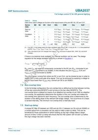 UBA2037TS/N1 Datasheet Page 5
