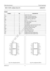 UBA2070P/N1 Datasheet Page 5