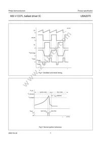 UBA2070P/N1 Datasheet Page 7