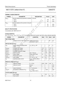 UBA2070P/N1 Datasheet Page 10