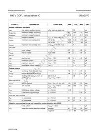 UBA2070P/N1 Datasheet Page 11