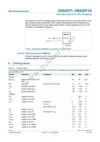 UBA2071TS/N1 Datasheet Page 23