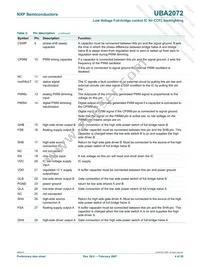 UBA2072TS/N1 Datasheet Page 4