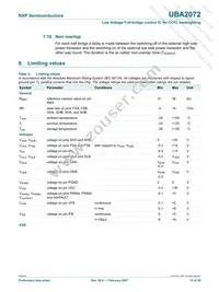 UBA2072TS/N1 Datasheet Page 15