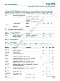 UBA2072TS/N1 Datasheet Page 16